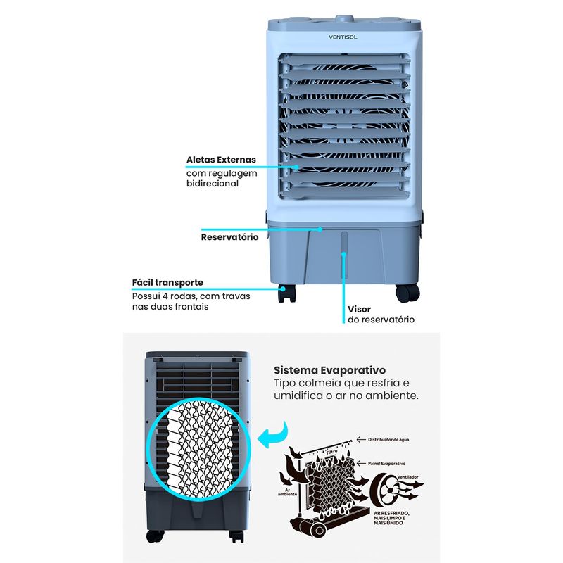 Climatizador_Ventisol_16_Litros_127v_10575110