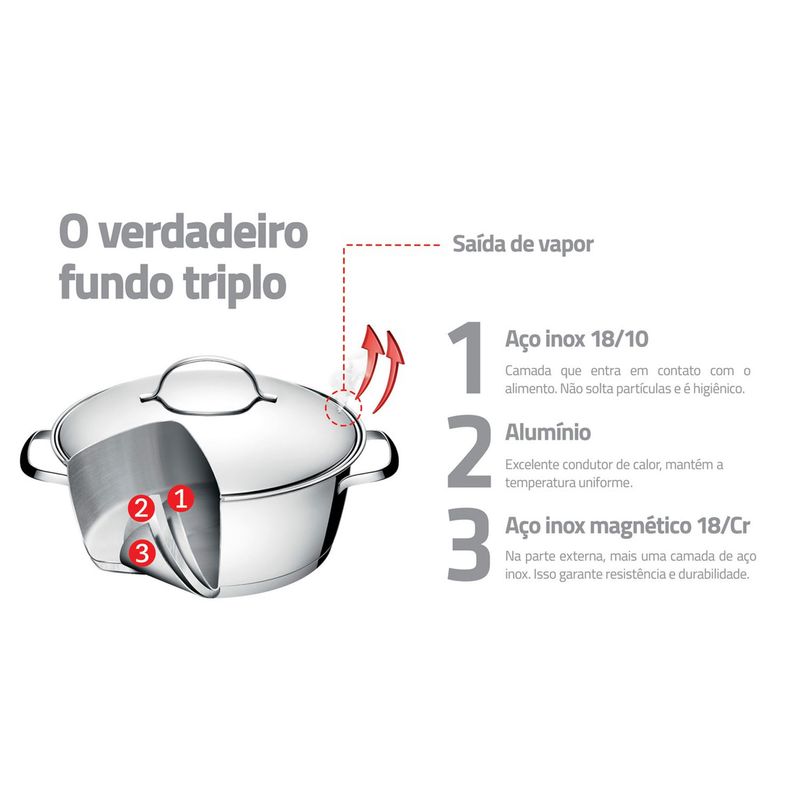 Caarola_Funda_Allegra_Tramontina_304_Litros_em_Ao_Inox_20_cm_180492