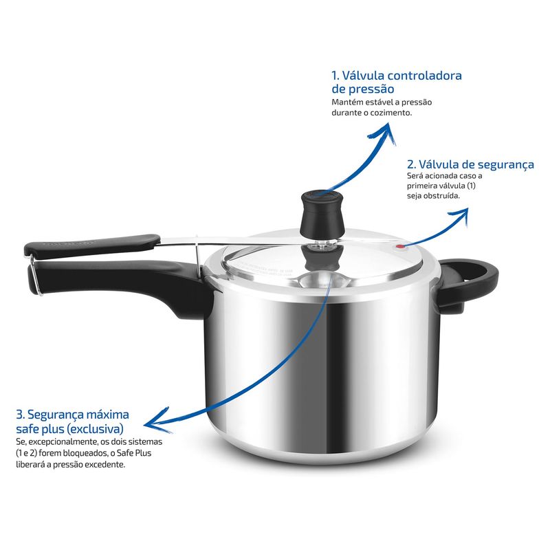 Panela_de_Presso_Turbo_em_Alumnio_45_Litros_Rochedo_10378813