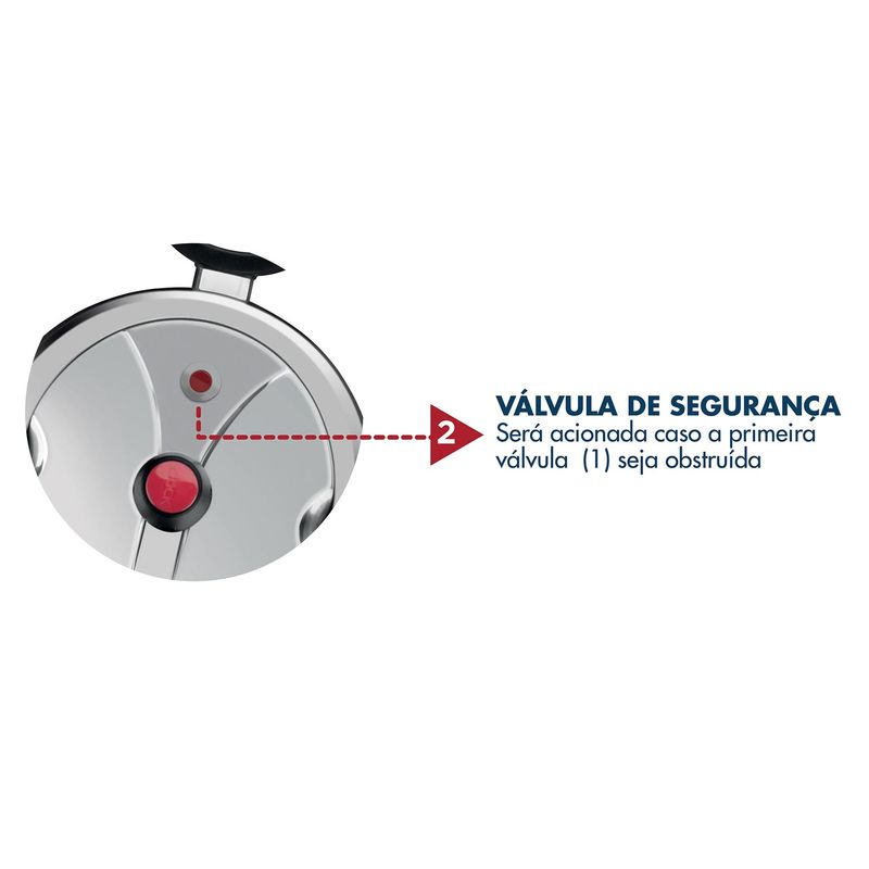Panela_de_Presso_em_Alumnio_com_Fechamento_Interno_3_Litros_Clock_124509