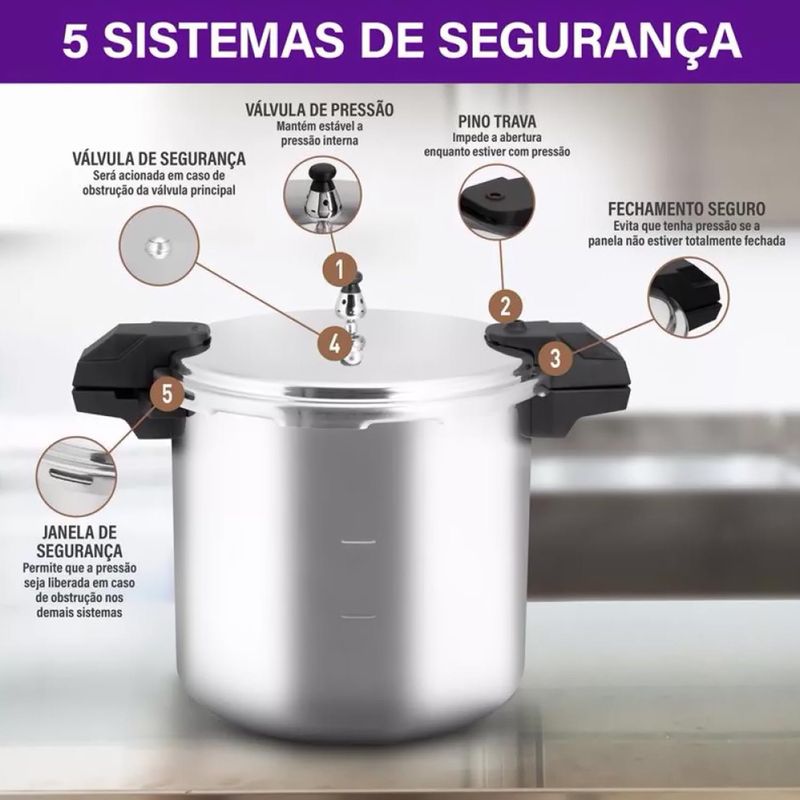 Panela_de_Presso_de_Alta_Capacidade_Pro_20_Litros_Rochedo_1066693