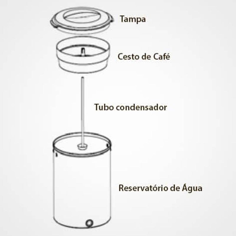 Cafeteira_Automtica_6_Litros_em_Ao_Inox_220v_Marchesoni_1017677